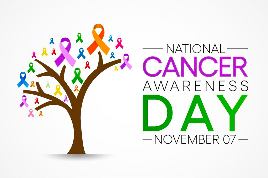कैंसर जागरूकता दिवस | National Cancer Awareness Day 2023